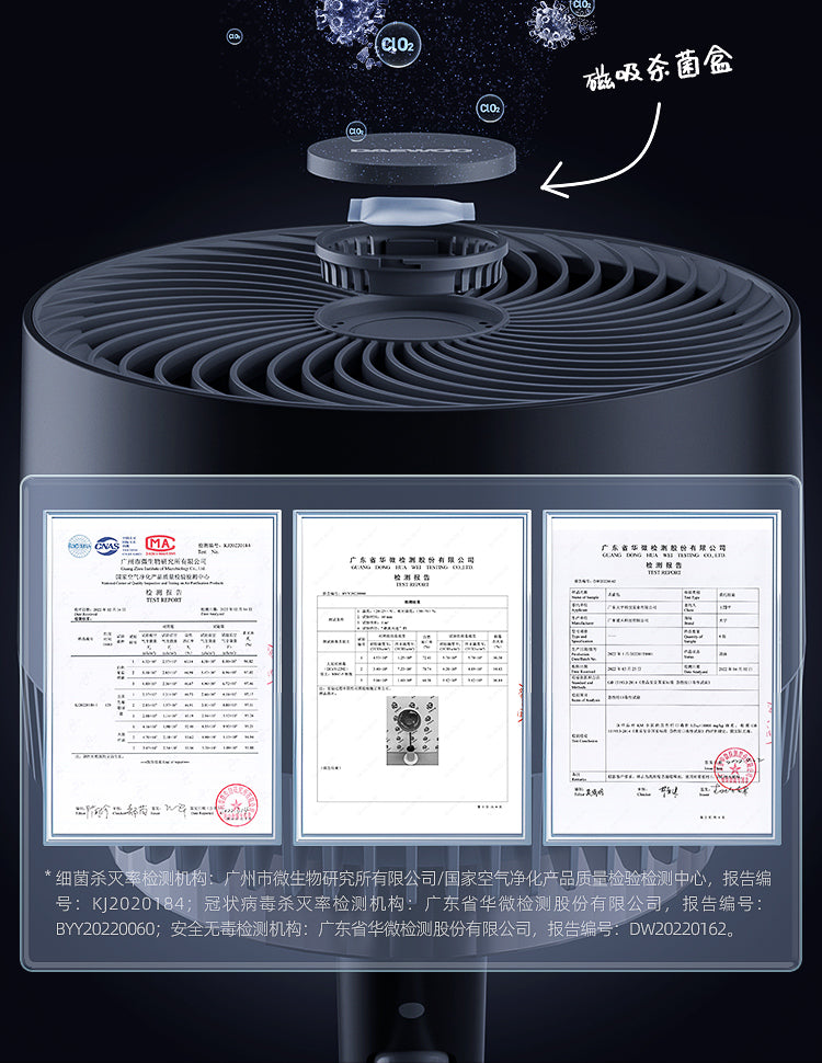 ventilador de circulación de aire F30Pro para el hogar